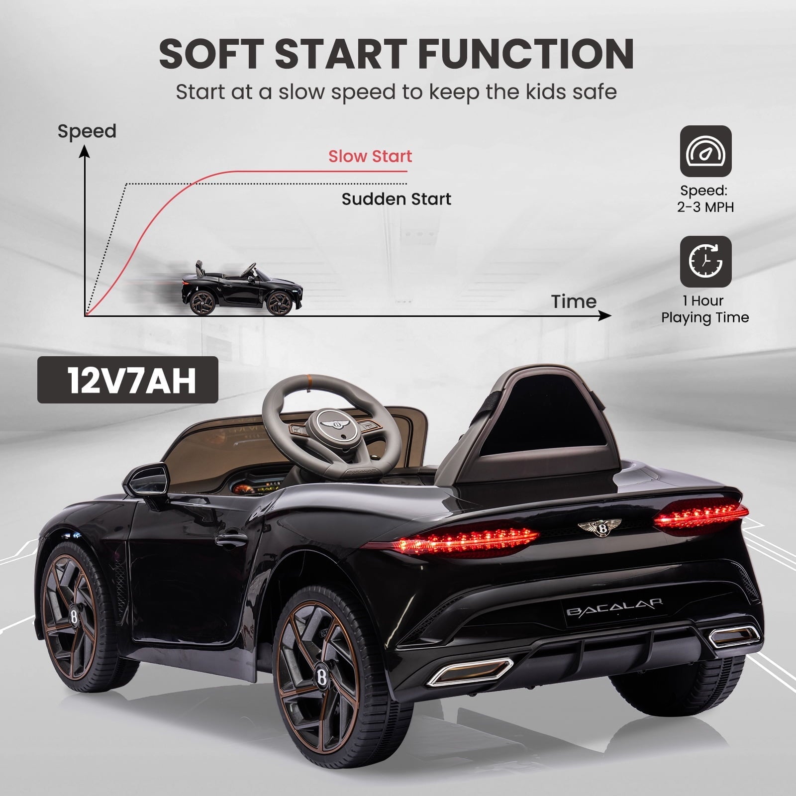 12V Ride on Toy Car, Licensed Bentley Electric Car, Remote Control, 2 Speeds, Kids Cars to Drive Battery Powered Wheels